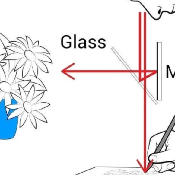 NeoLucida XL: a See-Through Camera Lucida - Picture 5 of 8